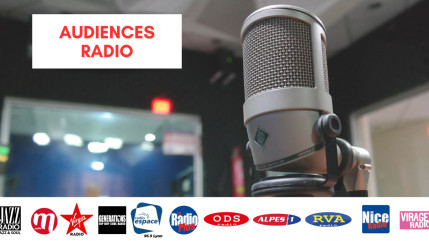 Audiences Radio - Un succès pour nos marques !