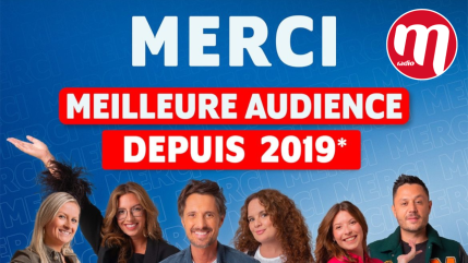 M Radio - Meilleure audience depuis 2019 - Avril 2024 M Radio - Meilleure audience depuis 2019 - Avril 2024