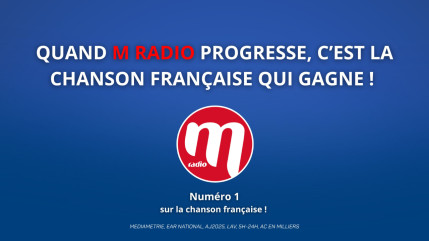 M Radio, proche de ses auditeurs partout en France ! M Radio, proche de ses auditeurs partout en France !